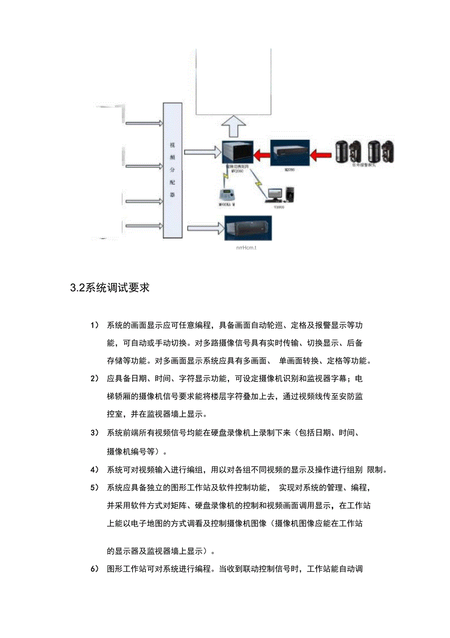 视频监控系统调试方案设计_第2页