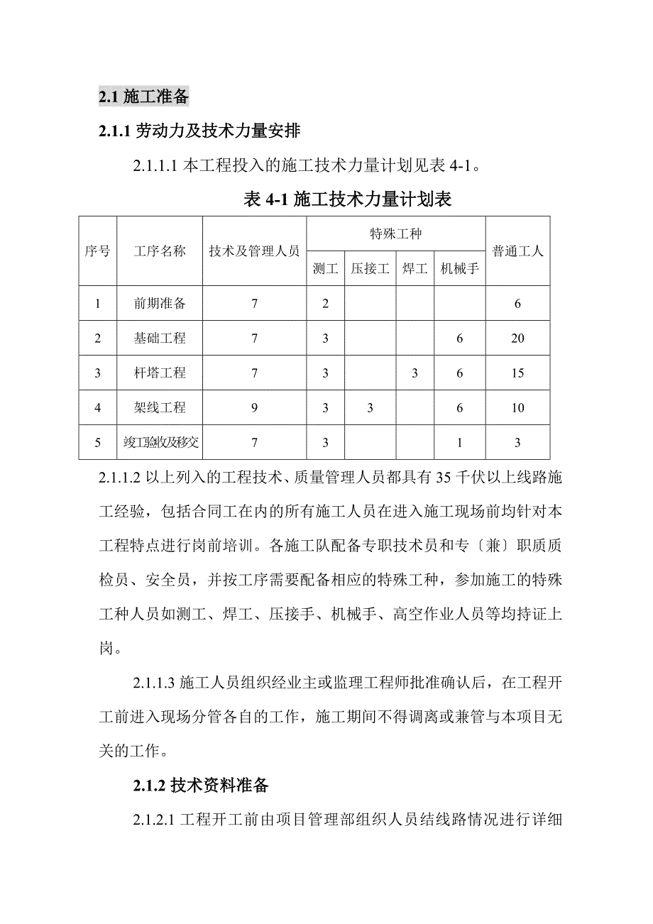 输电线路工程施工组织设计(同名1048)_第4页