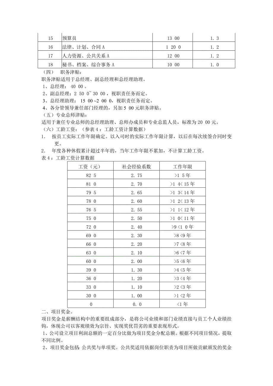 北京博大坤元房地产开发有限公司_第2页