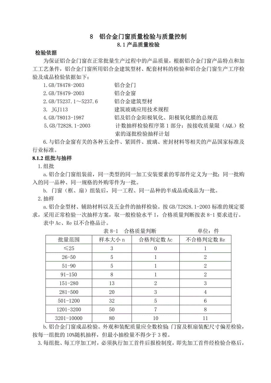 铝合金门窗质量检验与控制_第1页