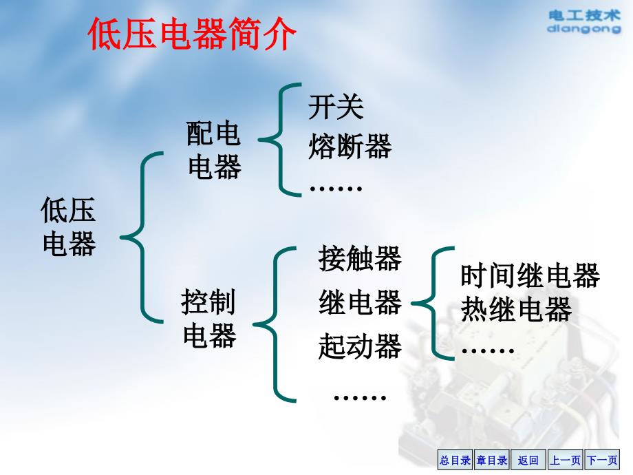 电气控制与拖动_第2页