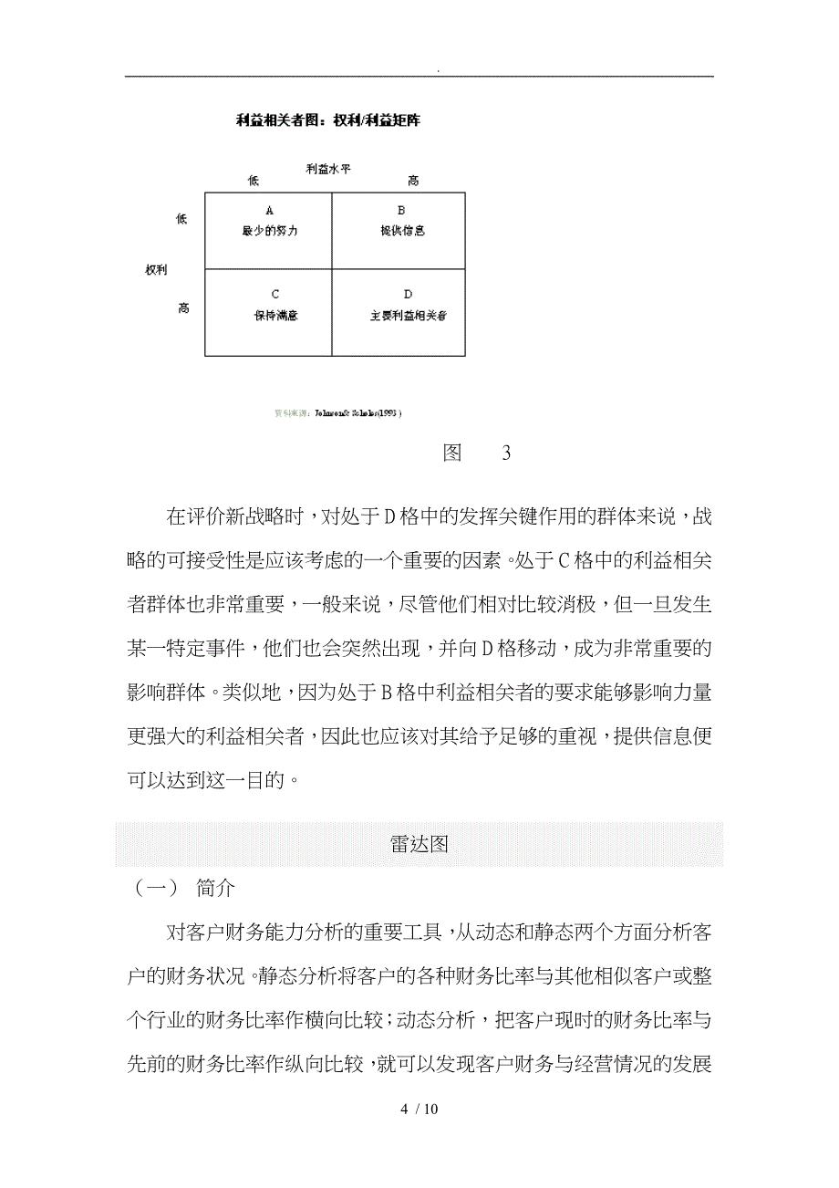 咨询工具之五种力量模型_第4页