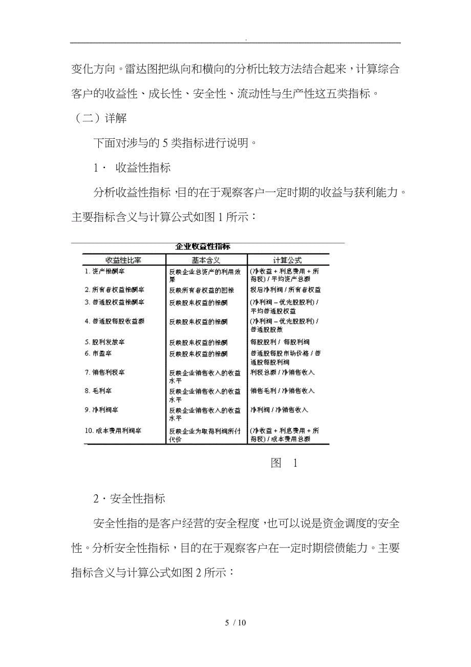 咨询工具之五种力量模型_第5页