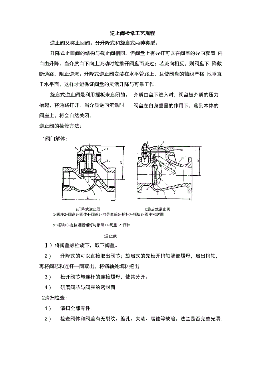 逆止阀检修工艺规程_第1页