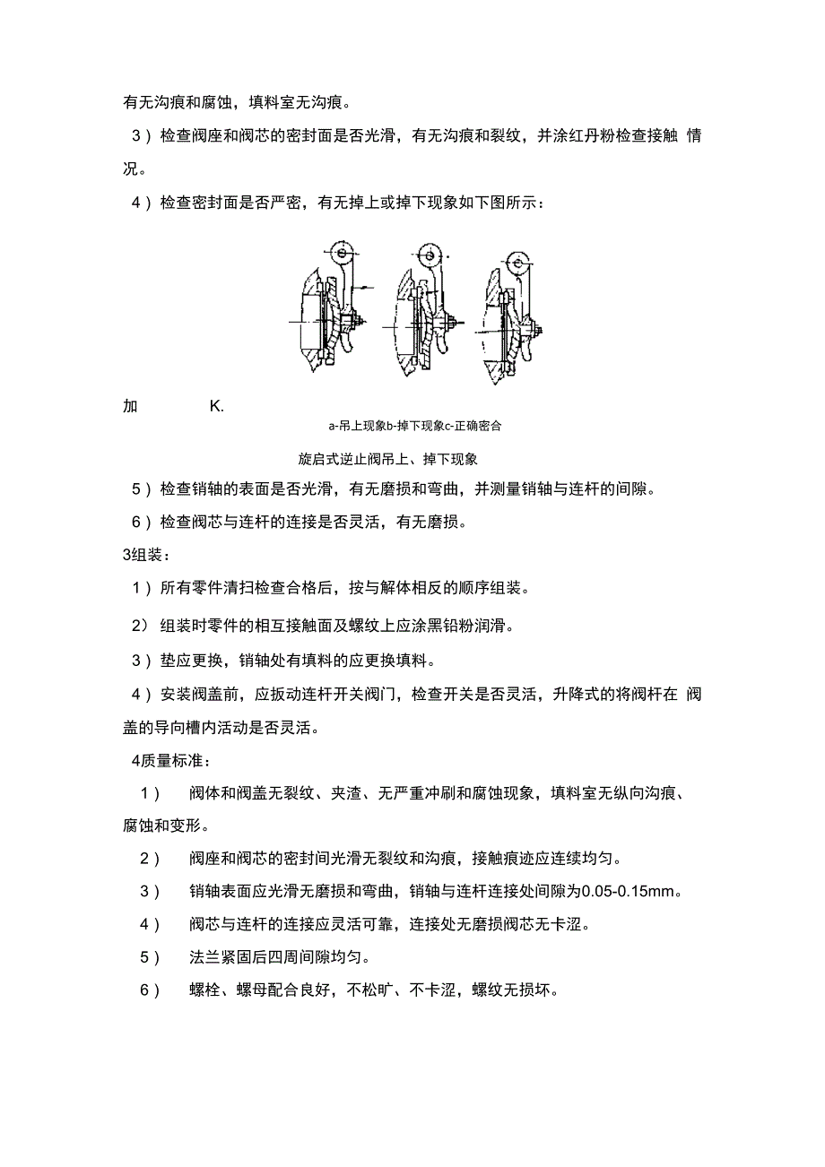 逆止阀检修工艺规程_第2页