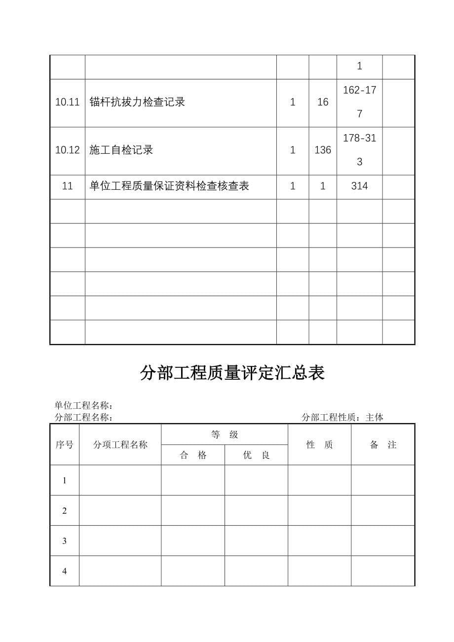 管理部巷道资料目录_第5页