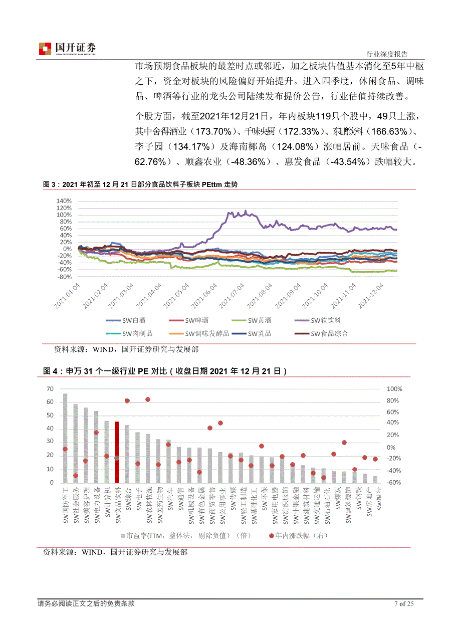 食品饮料行业守得云开见月明把握反转和升级机会_第3页