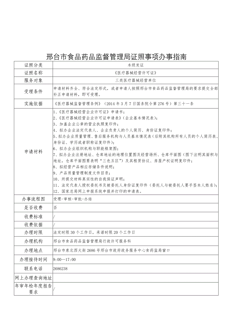 邢台食品药品监督管理局证照事项办事_第4页