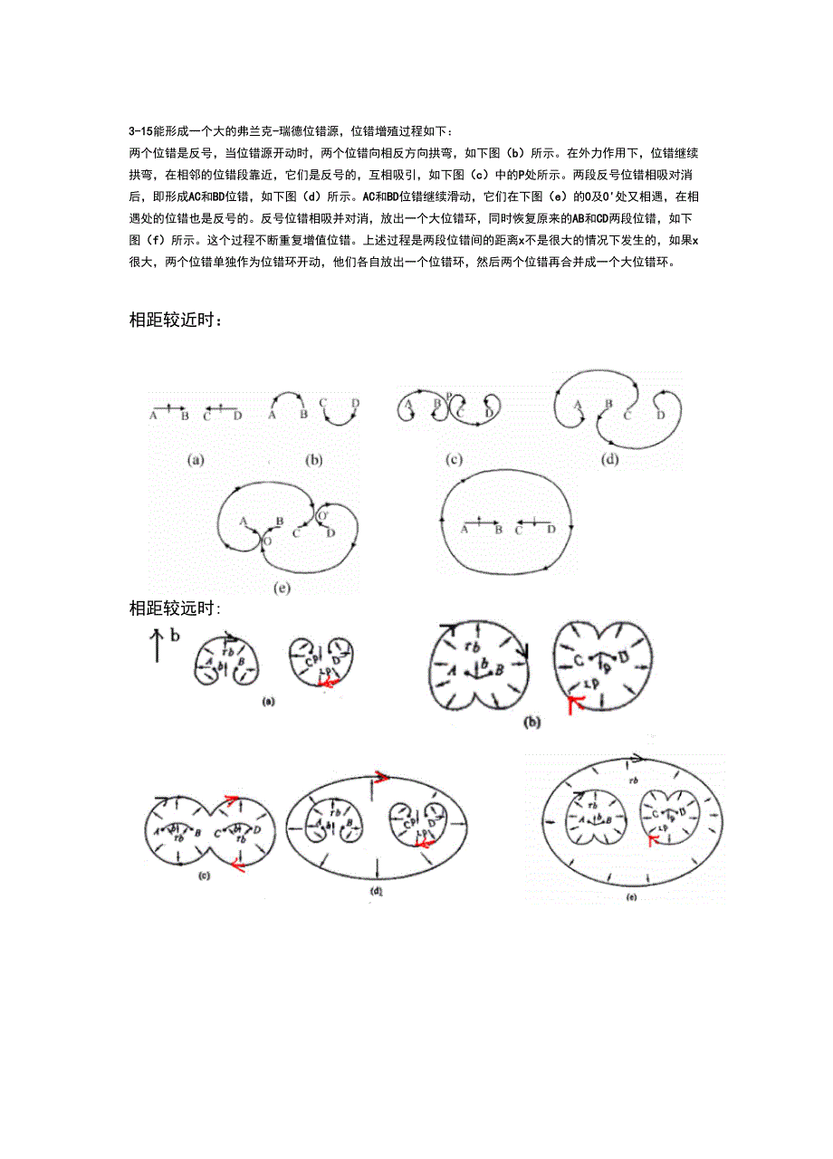 材料科学基础晶体结构缺陷课后答案_第3页