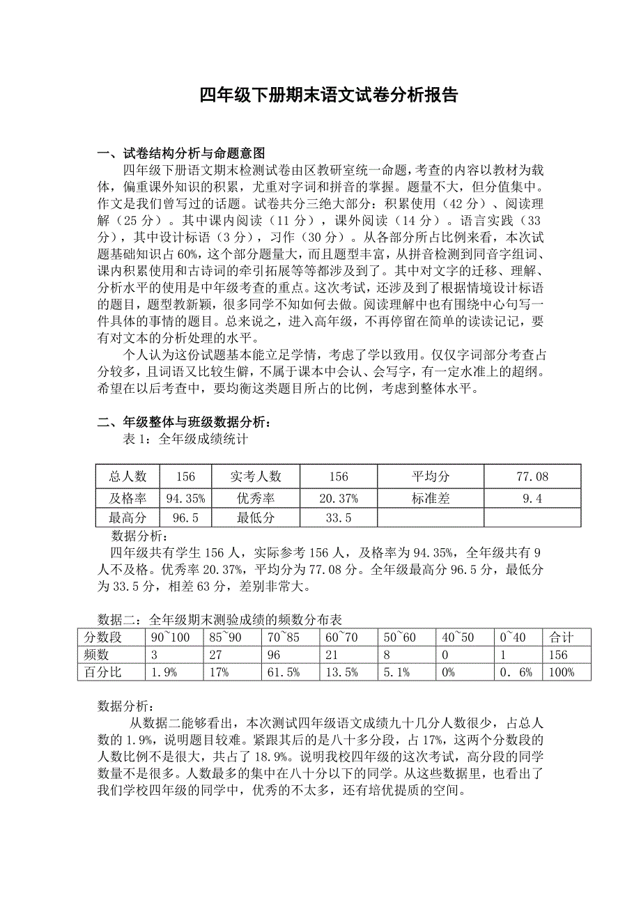 四年级下册期末语文试卷分析报告_第1页