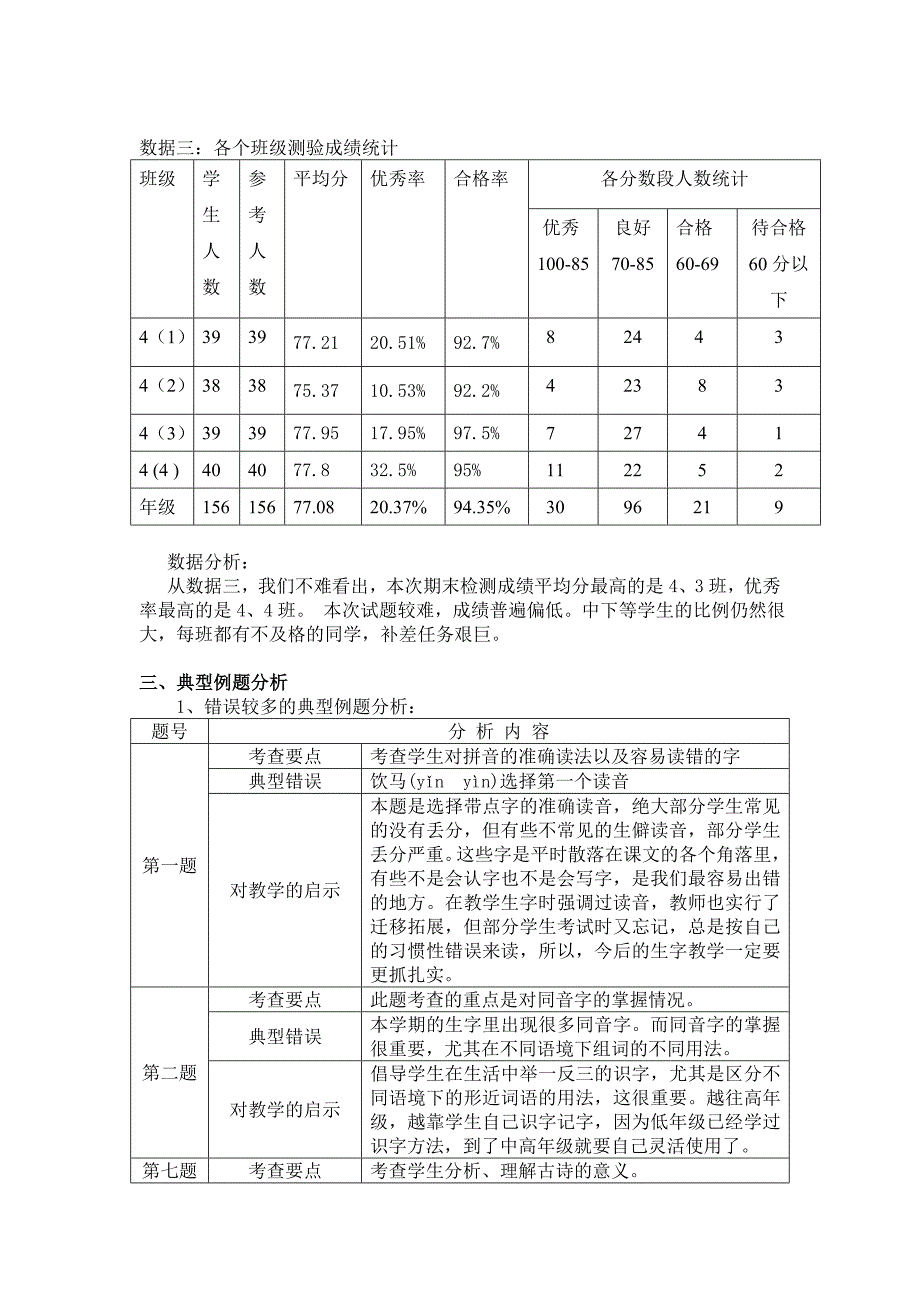 四年级下册期末语文试卷分析报告_第2页