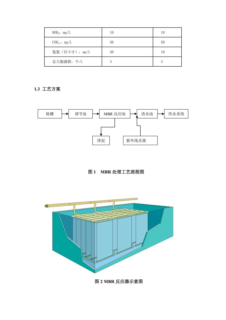 350吨每天废水MBR处理工艺方案_第3页