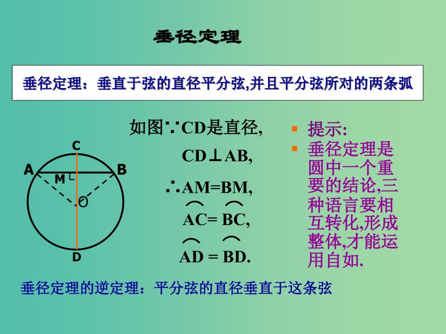 高一数学 初高中衔接教材 圆中的有关定理课件.ppt_第2页