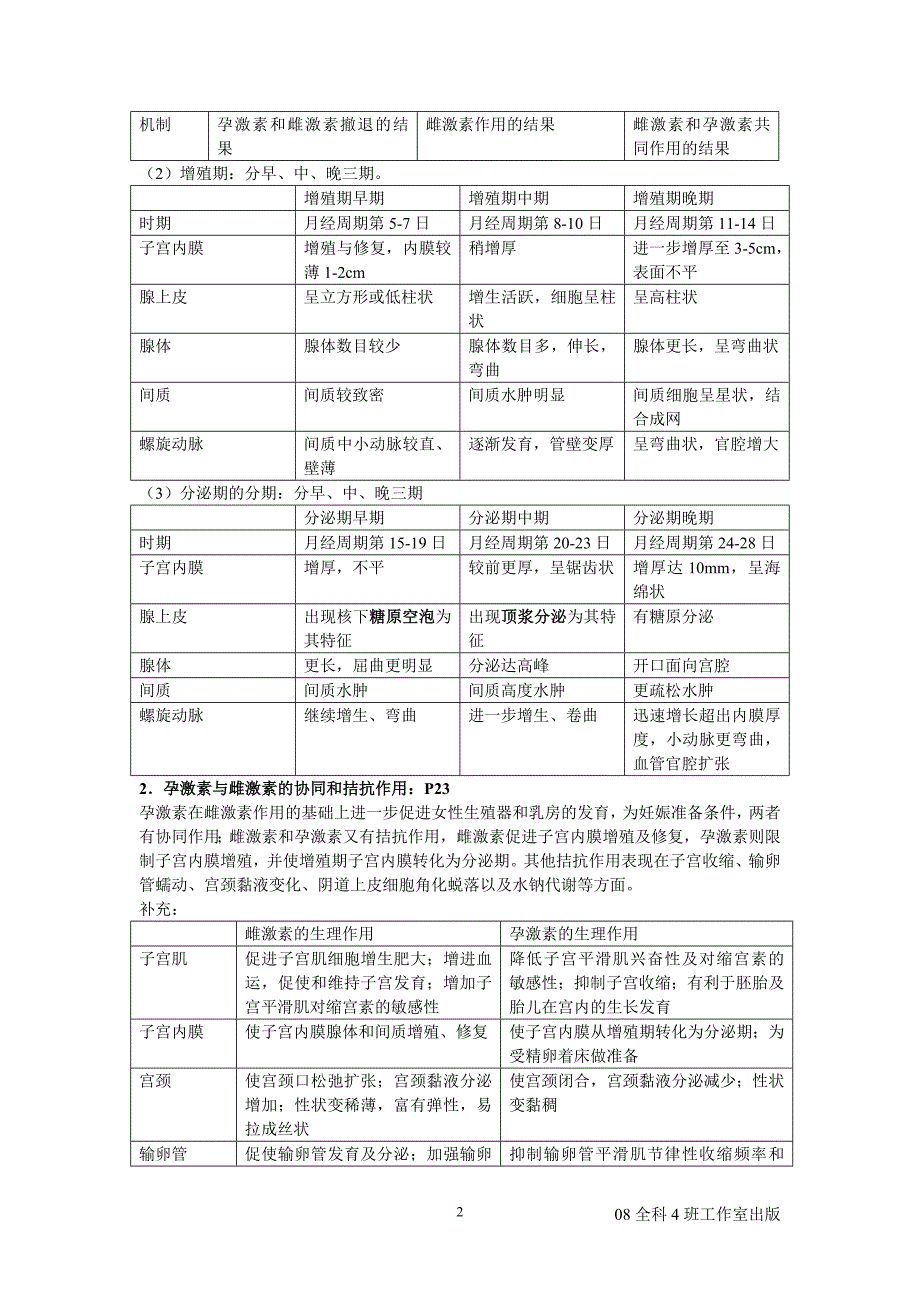 妇产科考试重点（详细版）_第2页