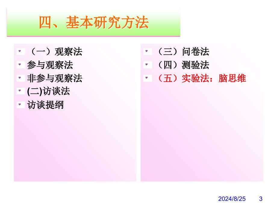 管理心理学：第二章 研究方法_第3页