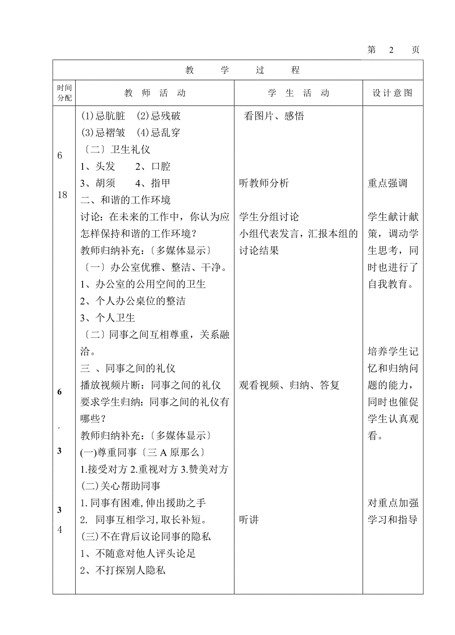 办公室礼仪16_第4页