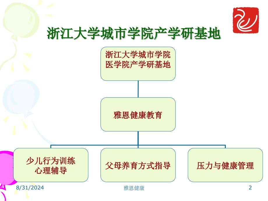 儿童注意力问题[001]_第2页