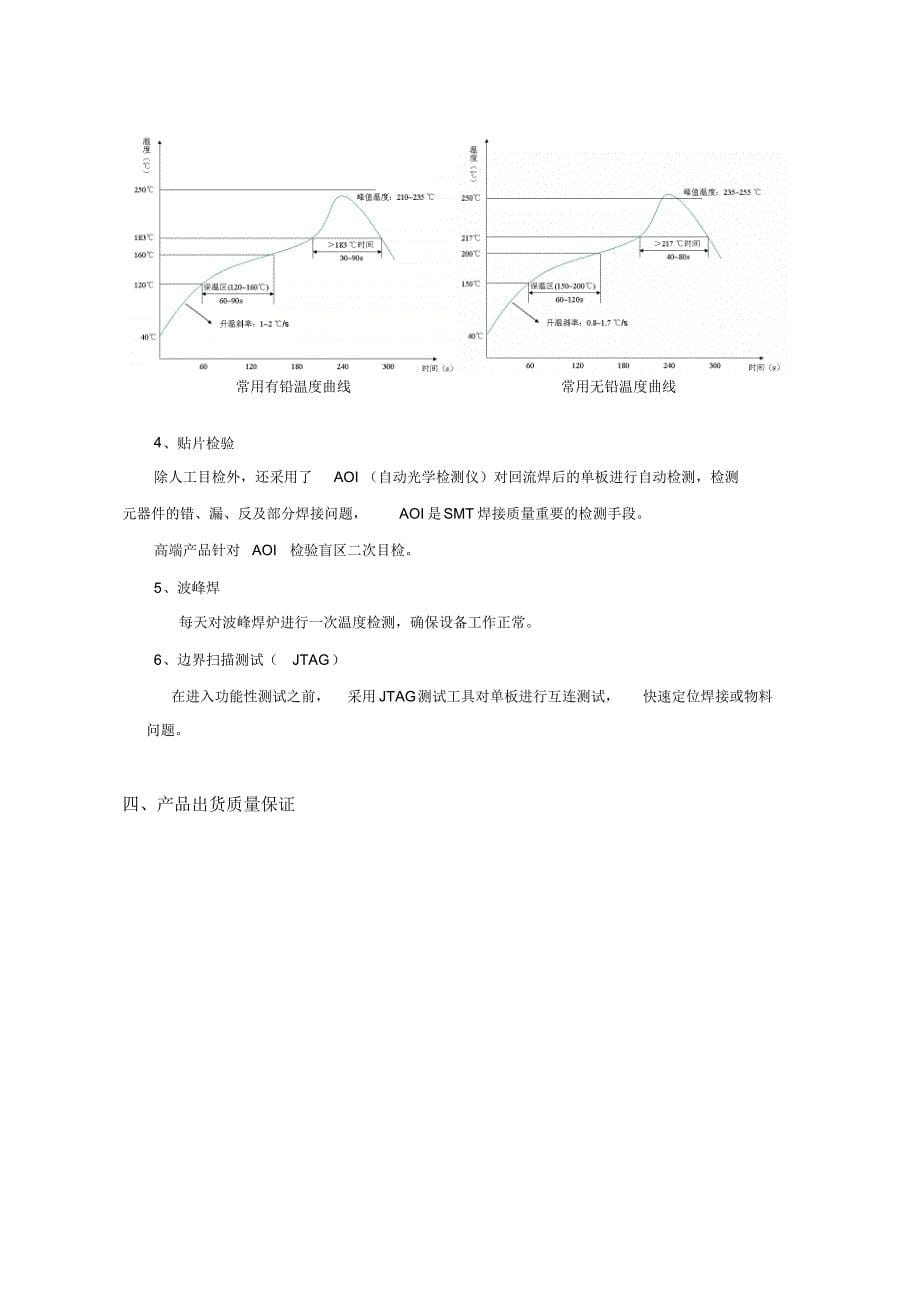 产品生产阶段质量保证措施_第5页