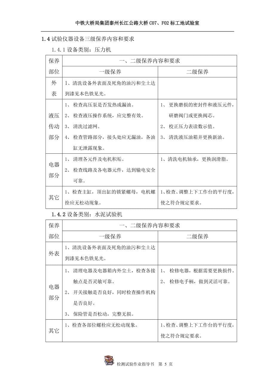 试验作业指导书_第5页