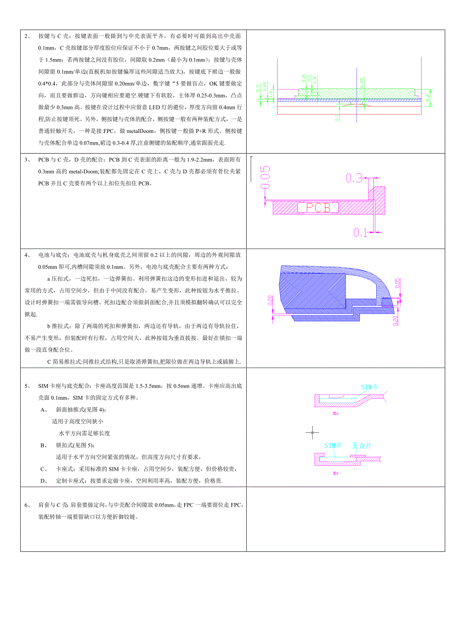 手机设计基准概述_第4页