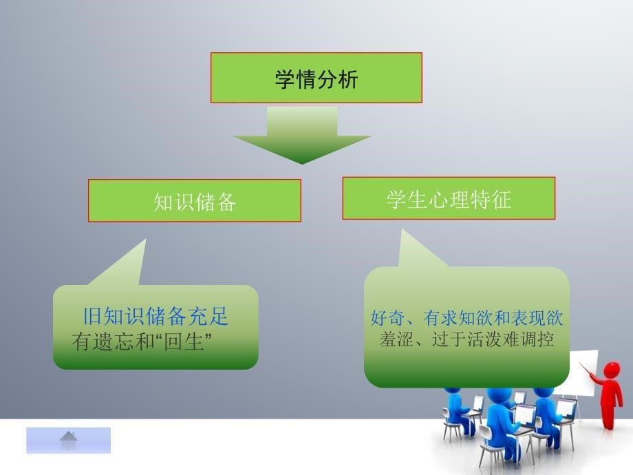 《反比例函数的图像和性质》说_第5页