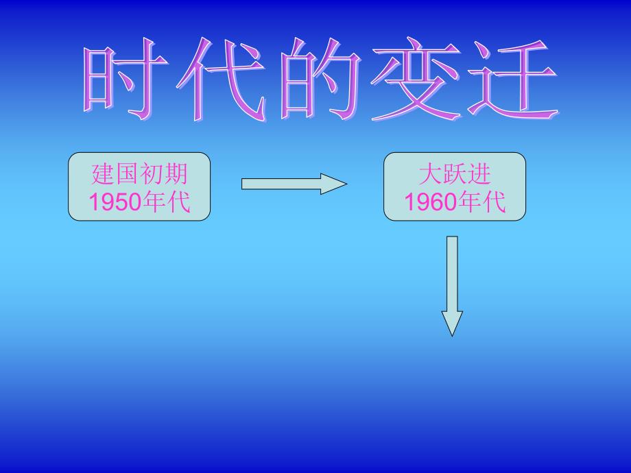 一唱雄鸡天下白课件_第4页