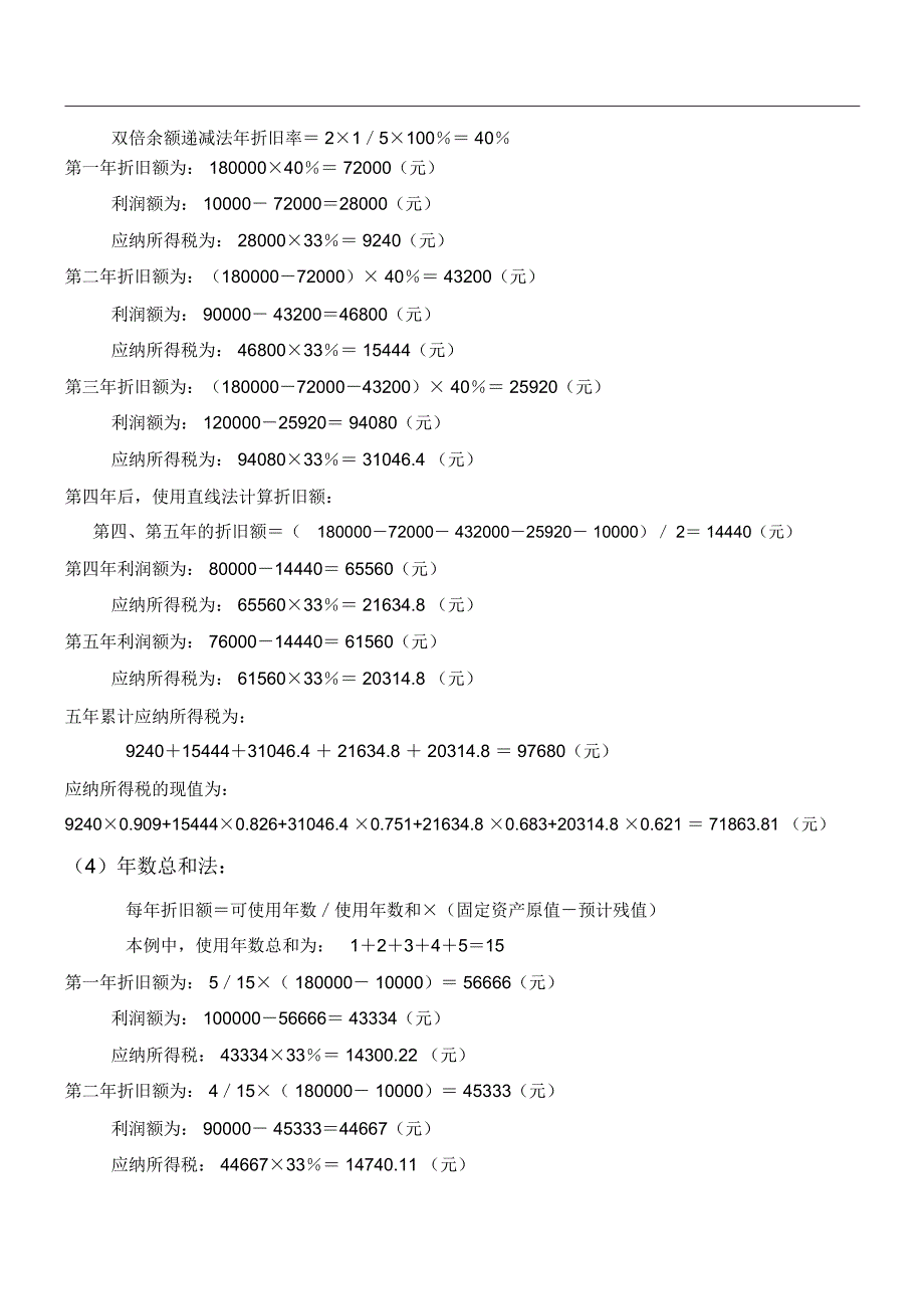 计算折旧的方法与所得税关系_第3页