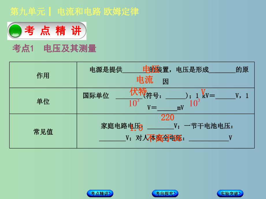 中考物理复习第九单元电流和电路欧姆定律第21课时电压电阻课件.ppt_第2页