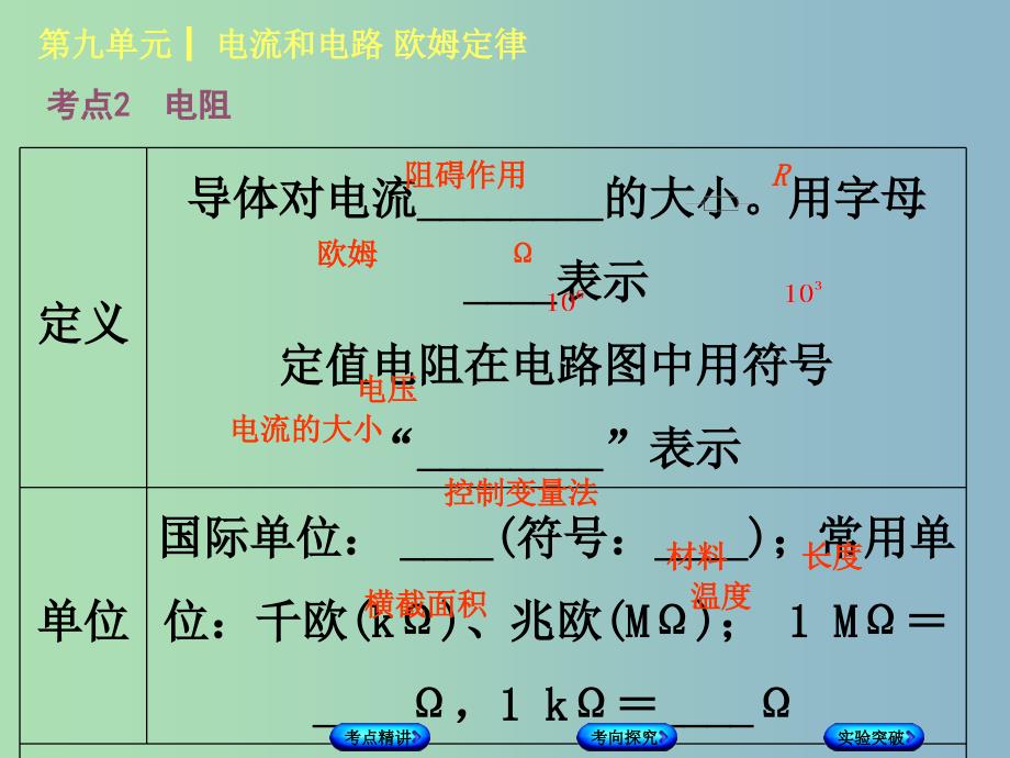 中考物理复习第九单元电流和电路欧姆定律第21课时电压电阻课件.ppt_第4页