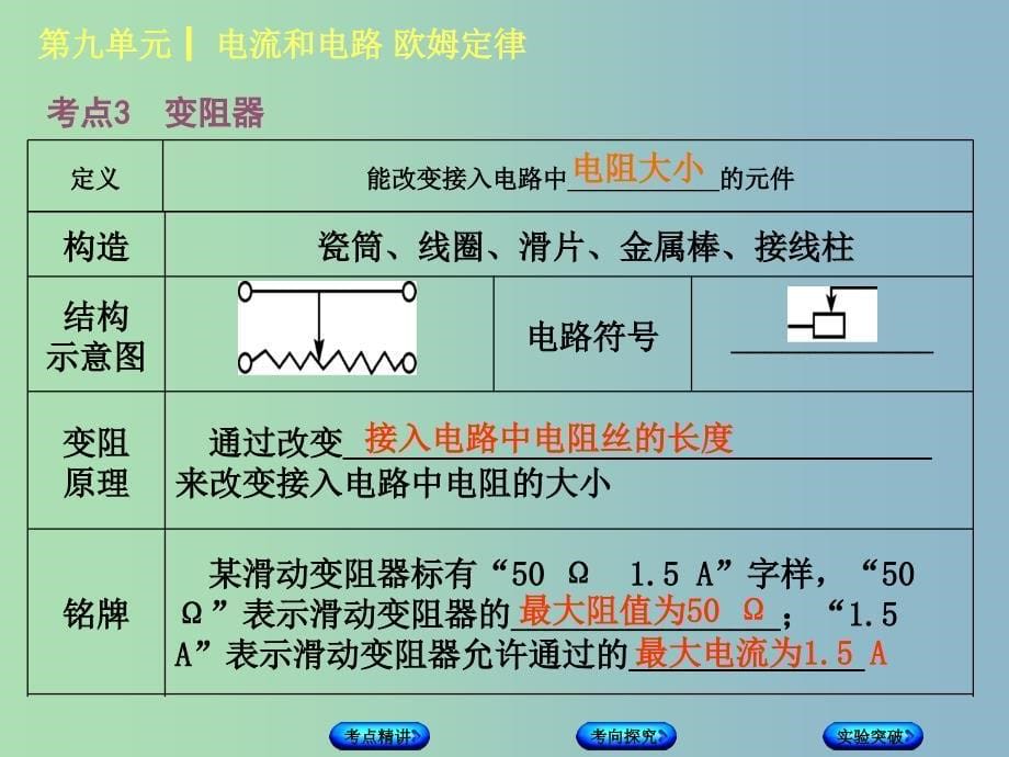 中考物理复习第九单元电流和电路欧姆定律第21课时电压电阻课件.ppt_第5页