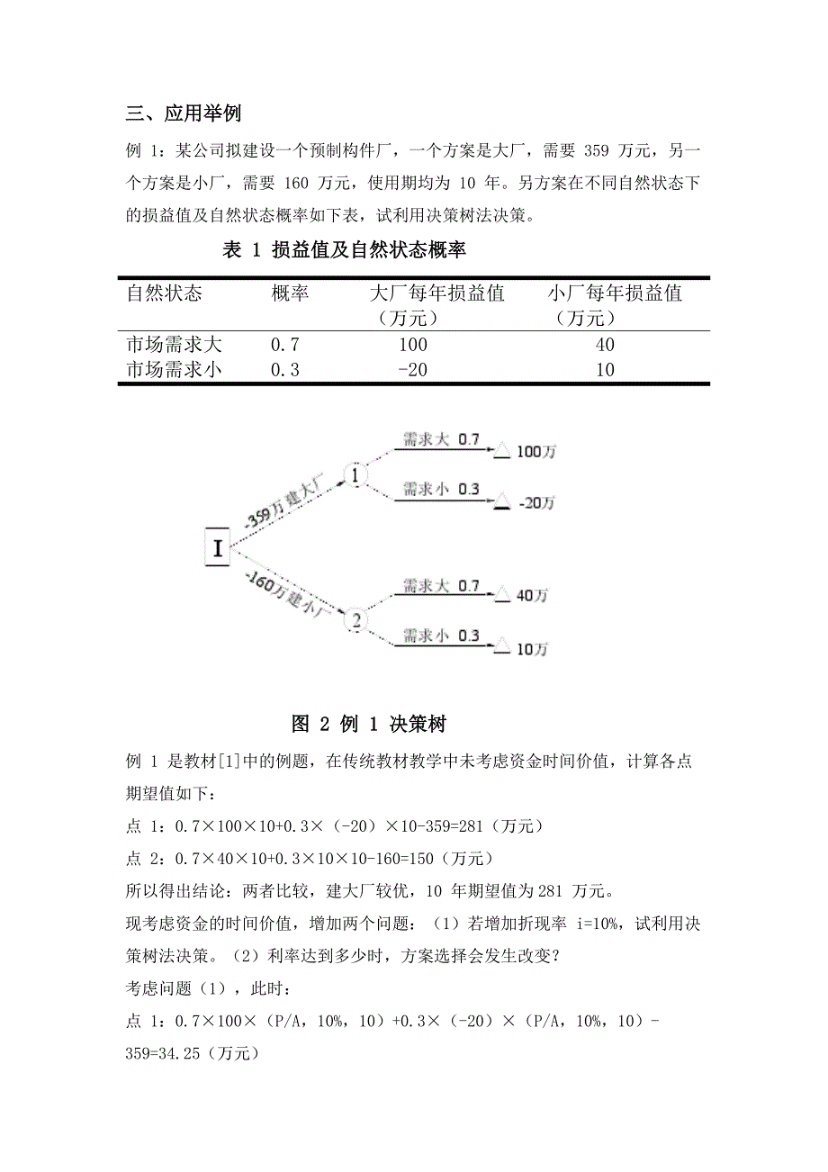 建设工程经济作业_第4页