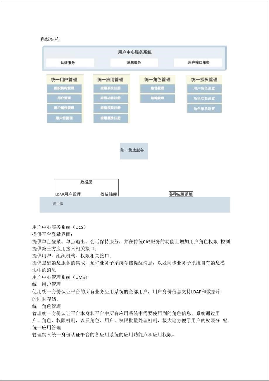 统一用户中心详细设计方案_第5页