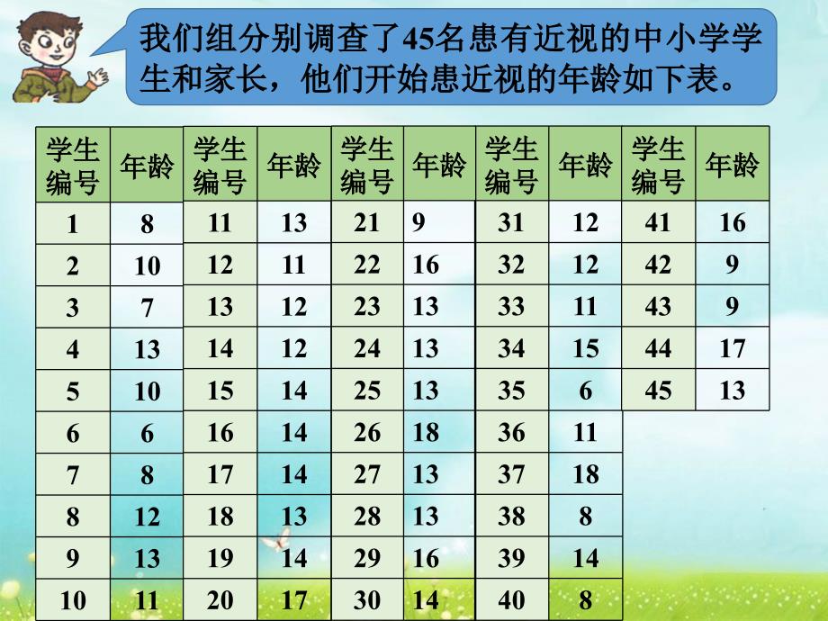 《复式统计图》ppt课件_第4页