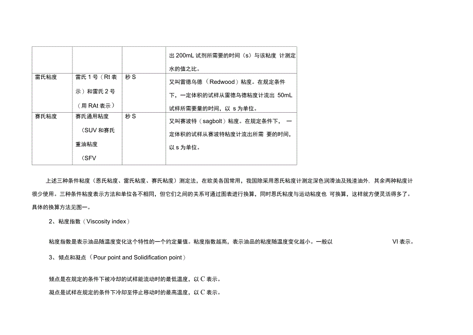 设备润滑手册_第4页