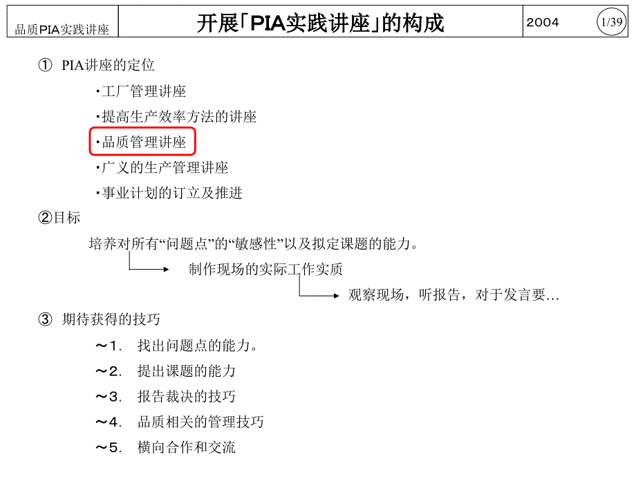 品质PIA实践讲座_第2页