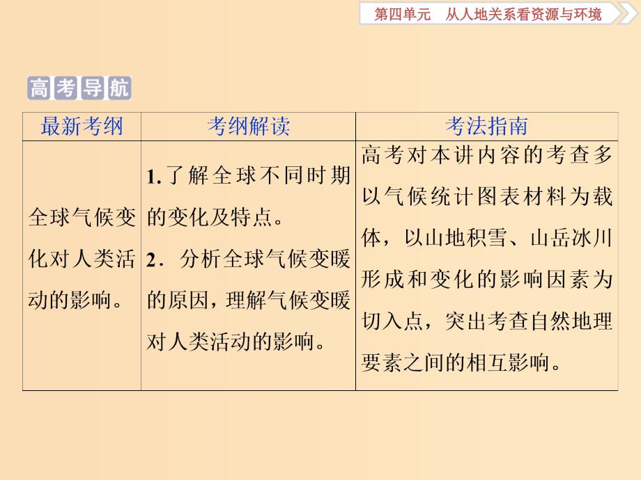 2019版高考地理一轮复习 第4章 从人地关系看资源与环境 第17讲 全球气候变化及其对人类的影响课件 鲁教版.ppt_第2页