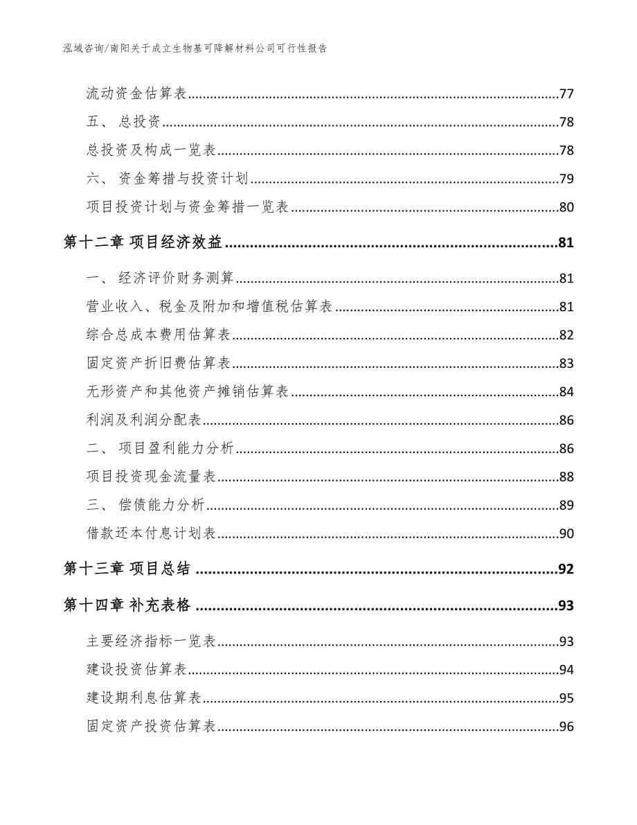 南阳关于成立生物基可降解材料公司可行性报告_第5页