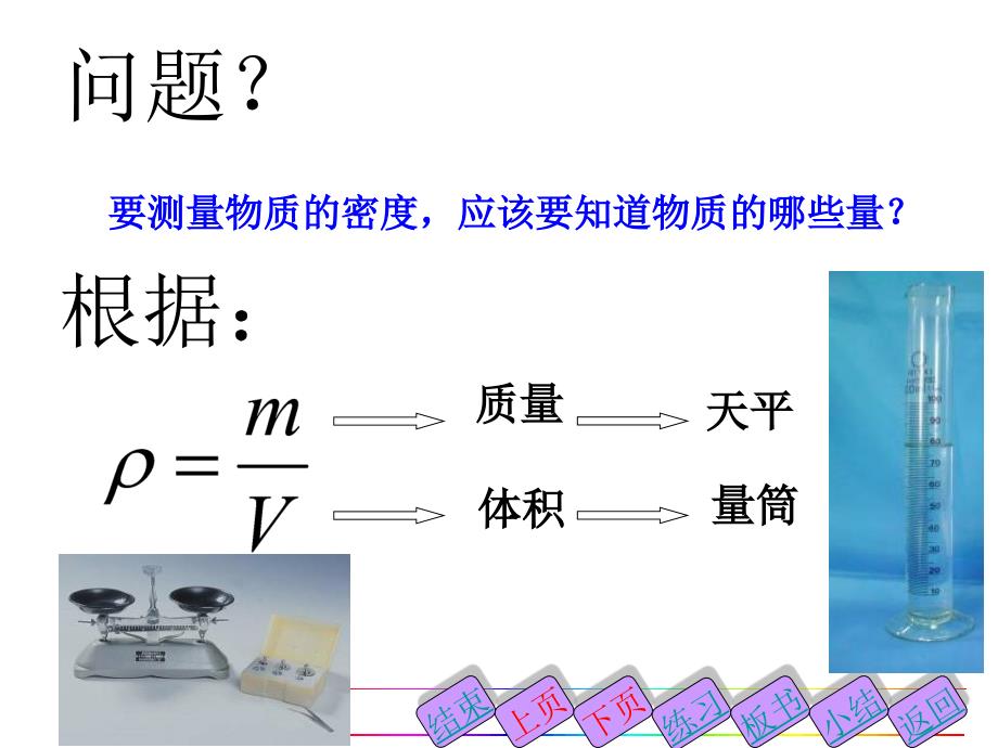 密度的测量的实验_第4页