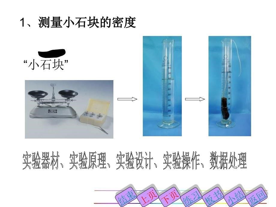 密度的测量的实验_第5页