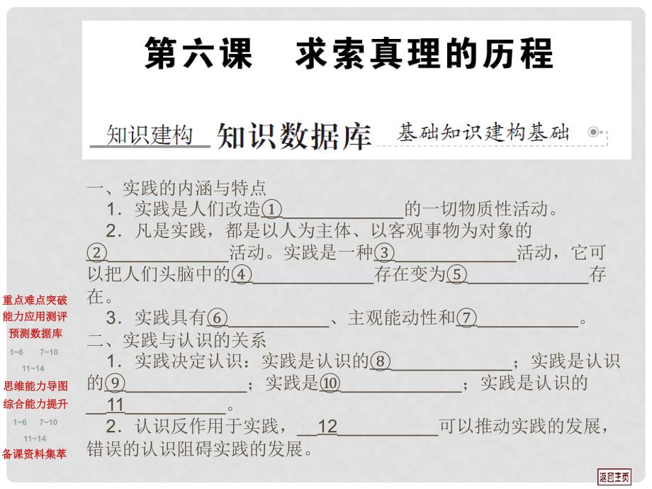 高三政治一轮复习 2.6求索真理的历程课件 新人教版必修4_第2页