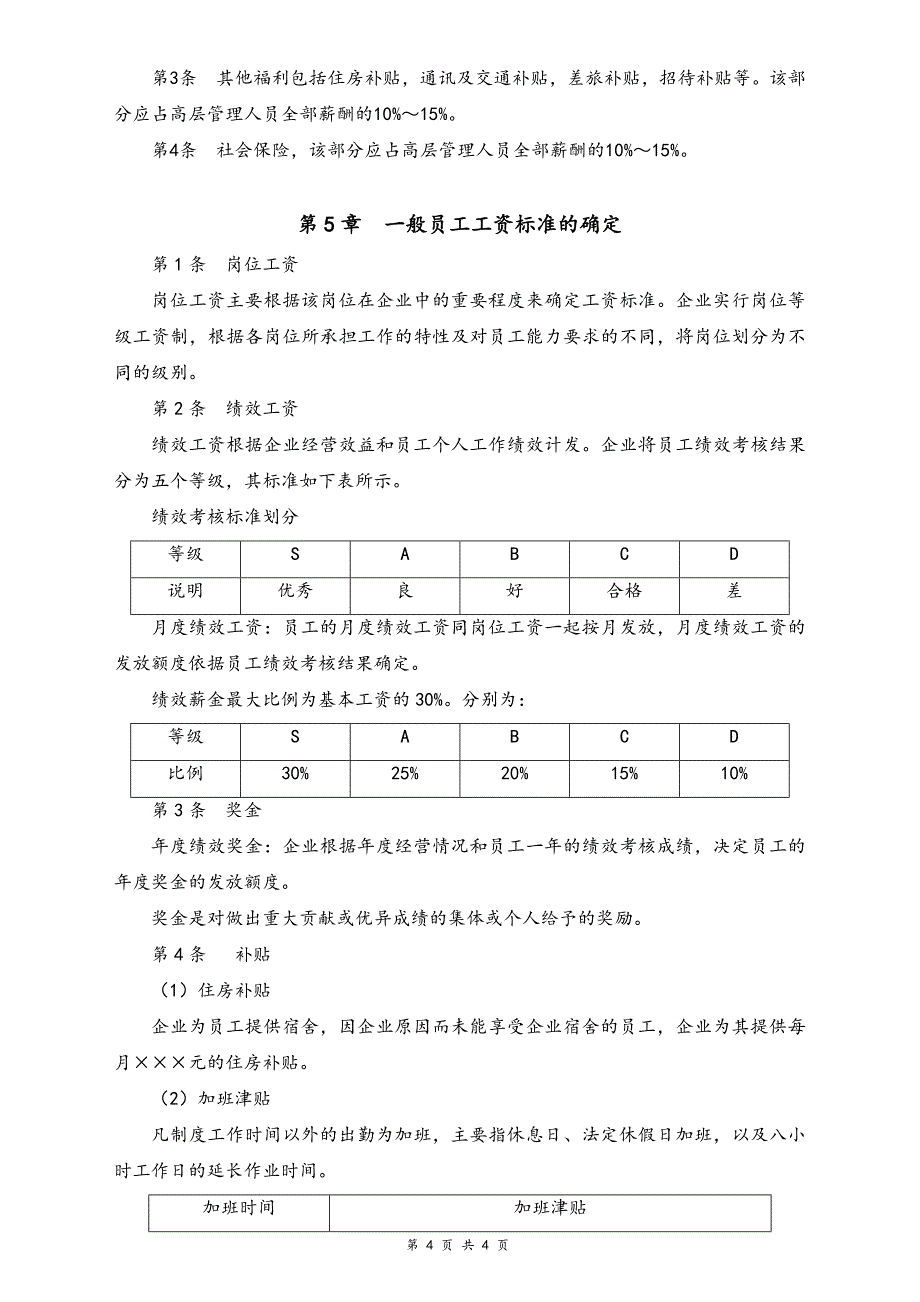 01-【通用】公司员工薪酬管理办法（天选打工人）.docx_第3页