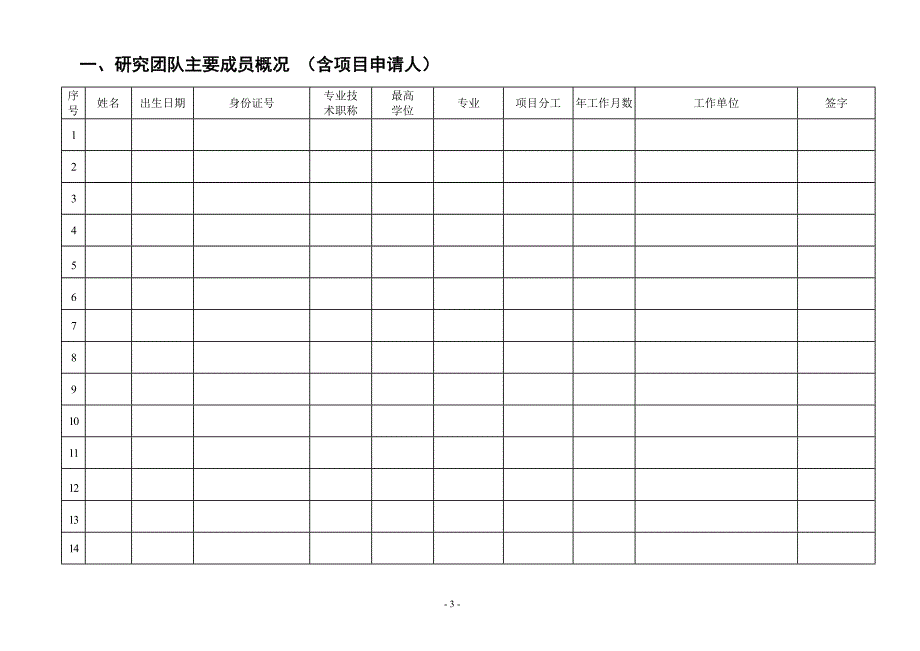 精品资料（2021-2022年收藏）京津冀基础研究合作专项项目申请书_第3页