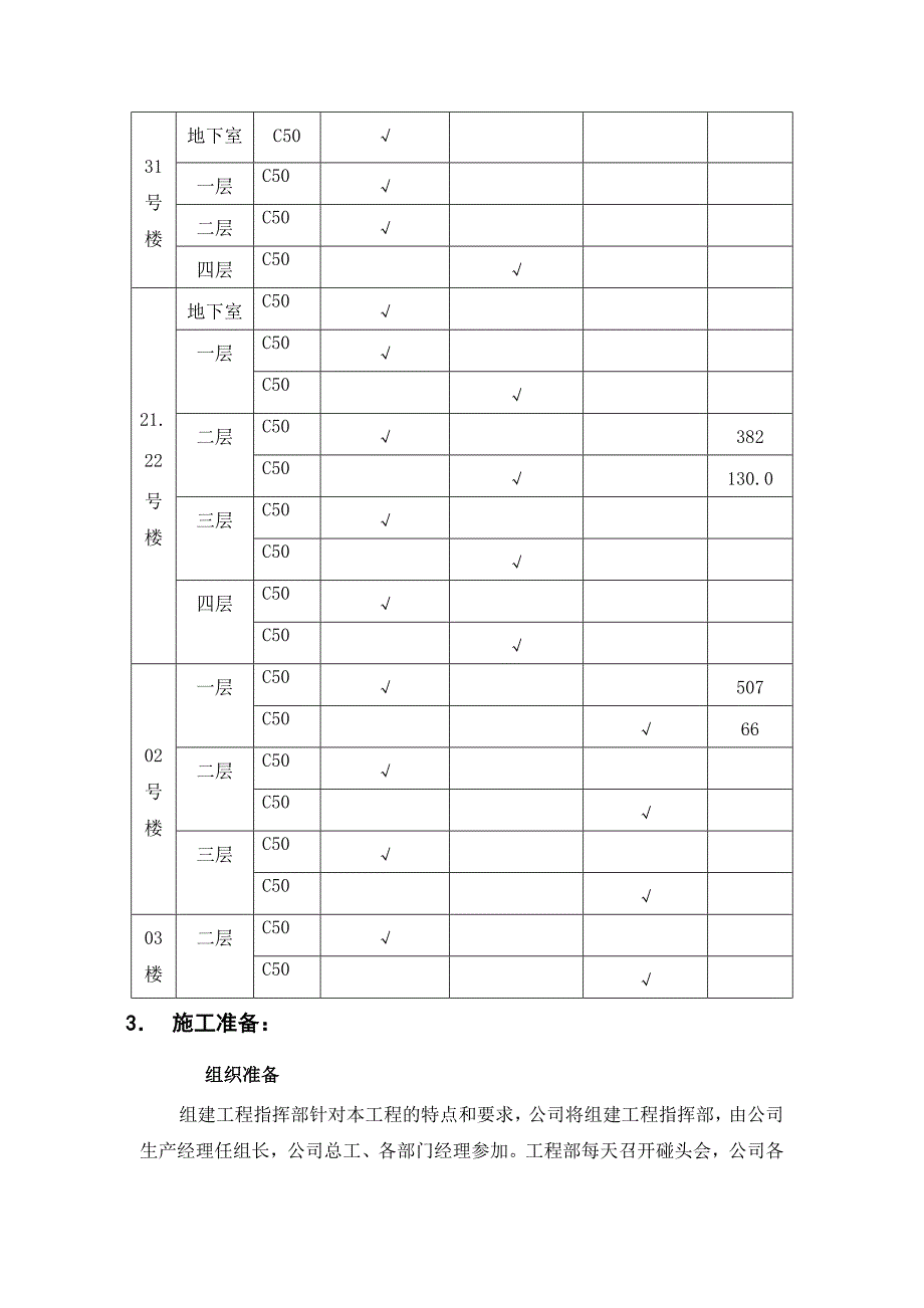 轻质龙骨隔墙施工方案_第2页