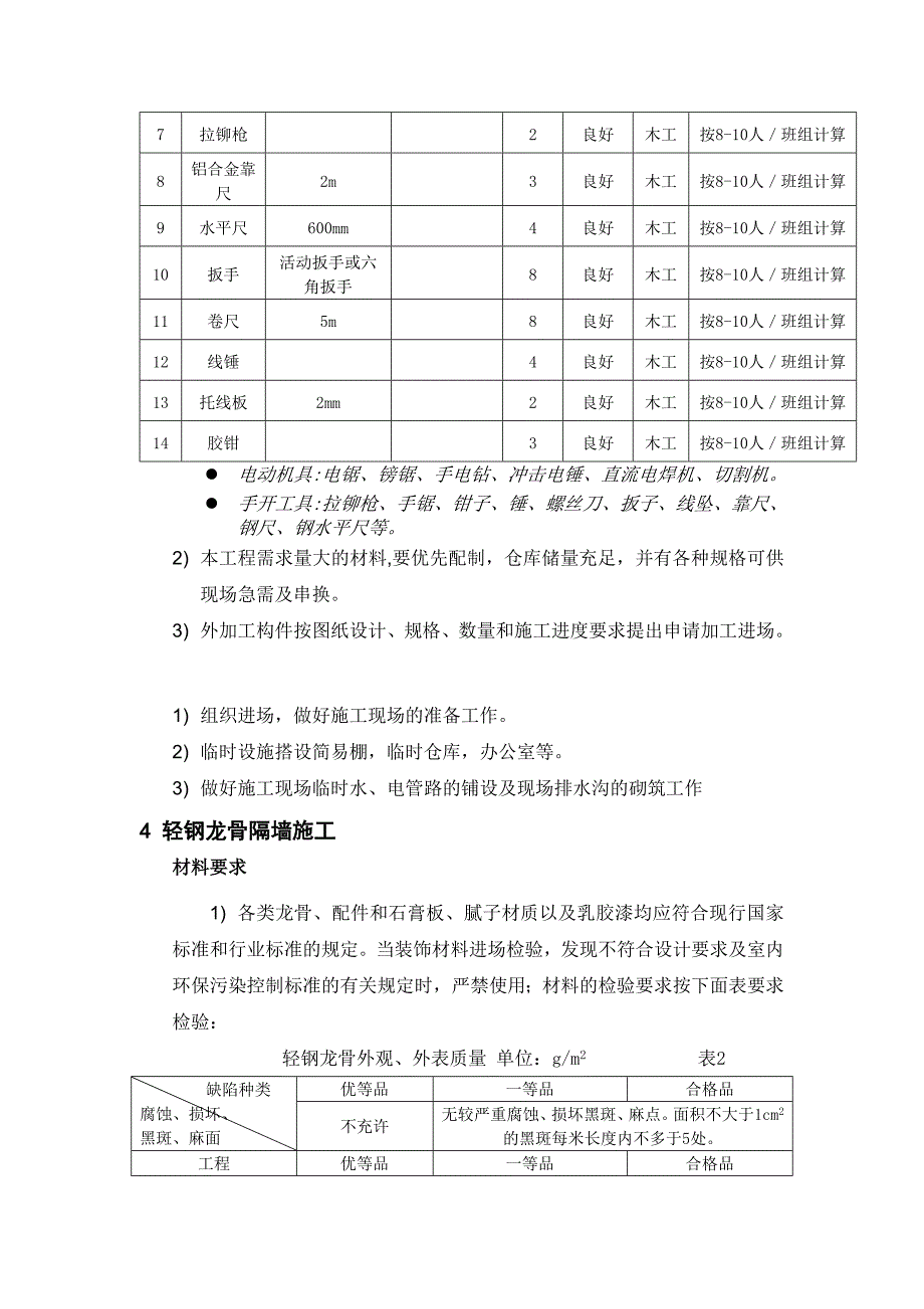 轻质龙骨隔墙施工方案_第4页