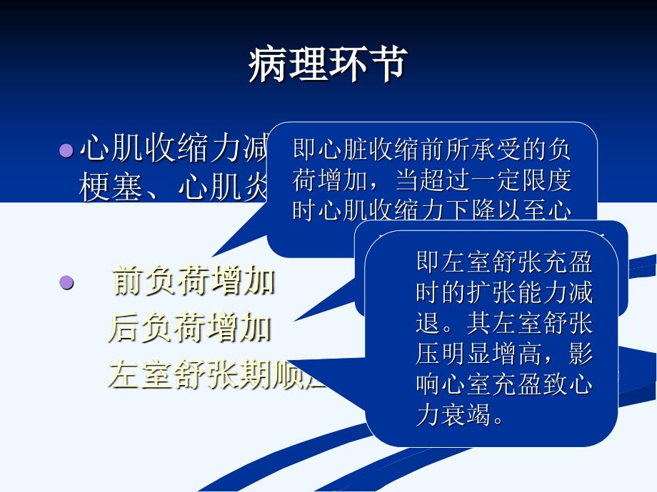 抗心功能衰竭药物.ppt_第4页