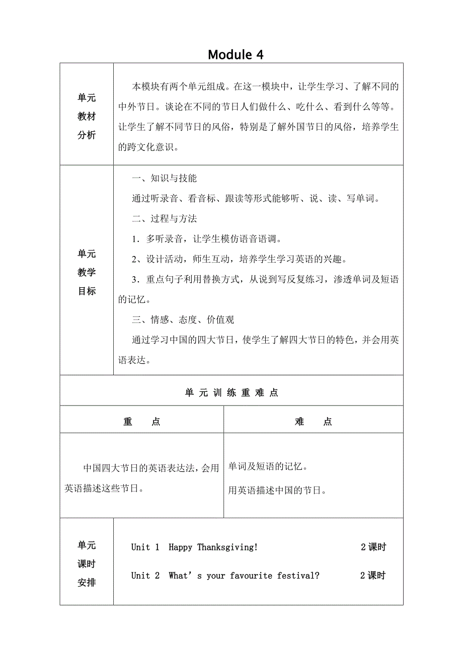 外研社版三起英语六年级上册第四模块Module4表格教案_第1页