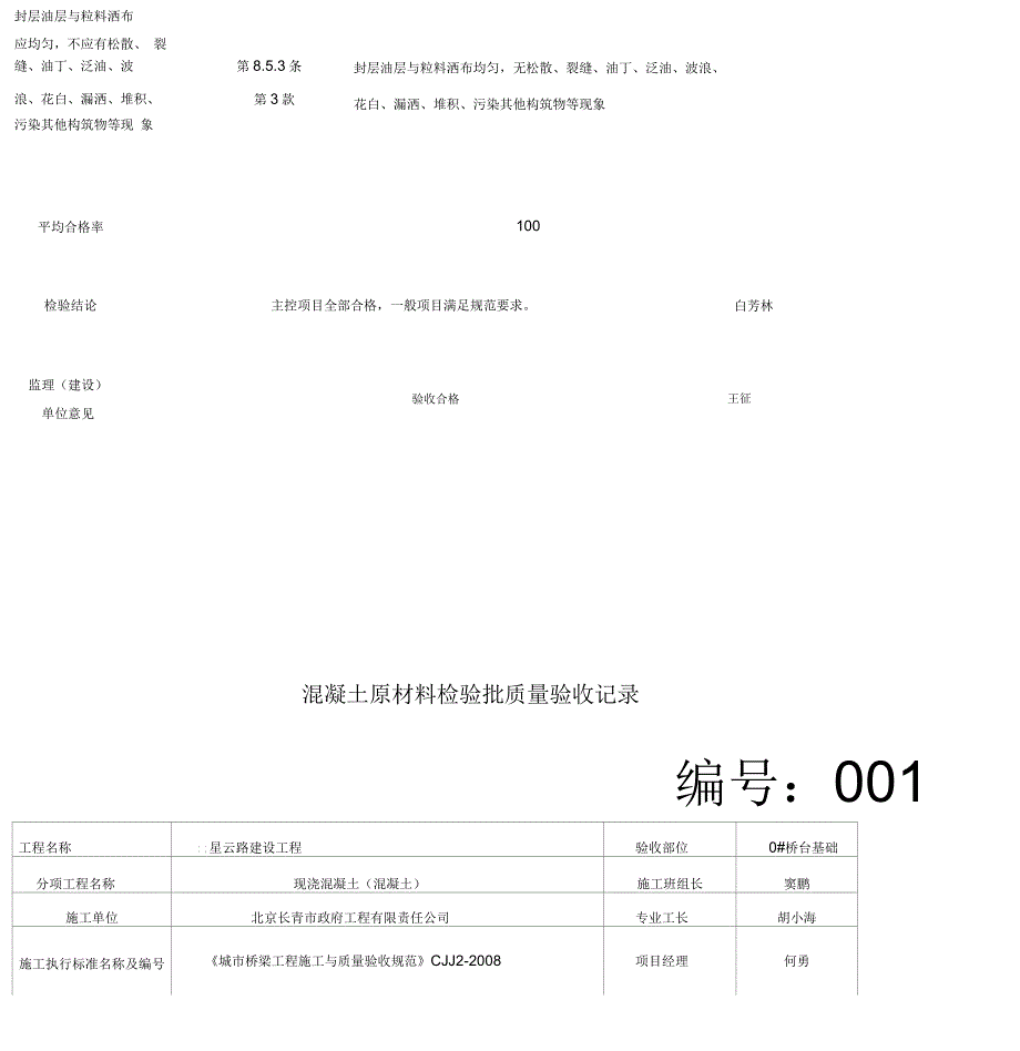 管道闭水试验记录表格模板_第4页