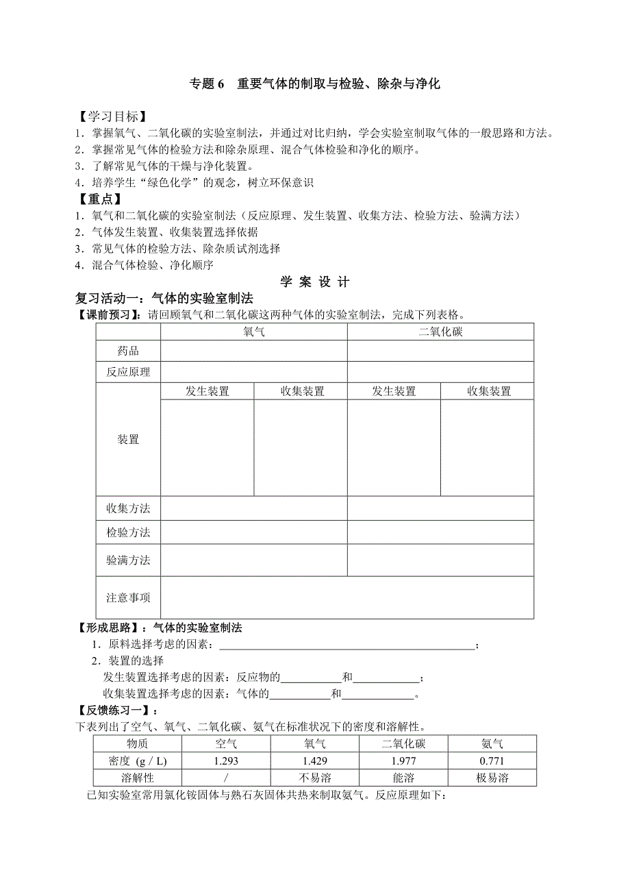 新课标鲁教版初中化学专题6《重要气体的制取与检验、除杂与净化》精品教案_第1页