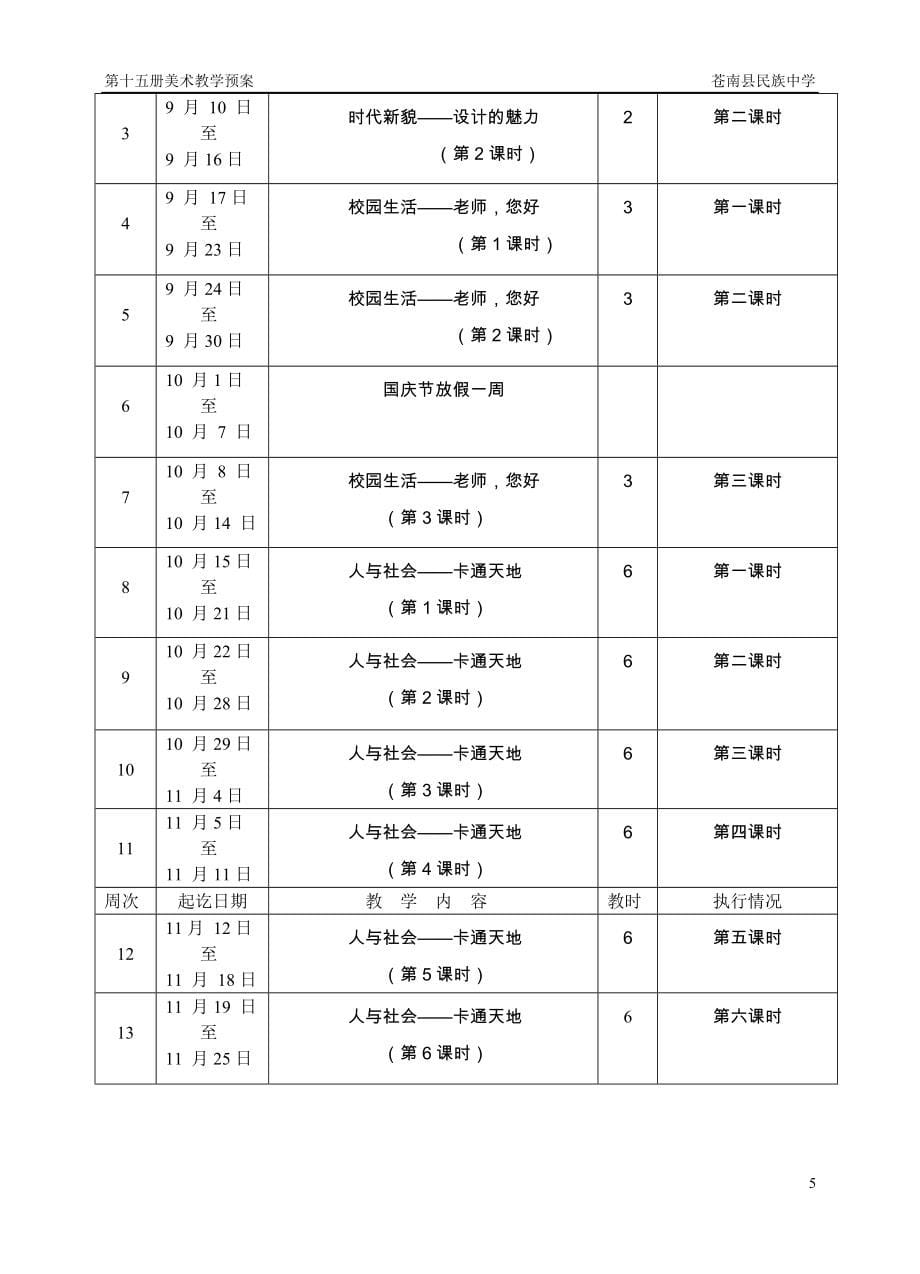 浙美版第15册美术教案备课本_第5页