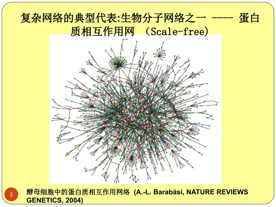 社团结构分析PPT课件_第3页